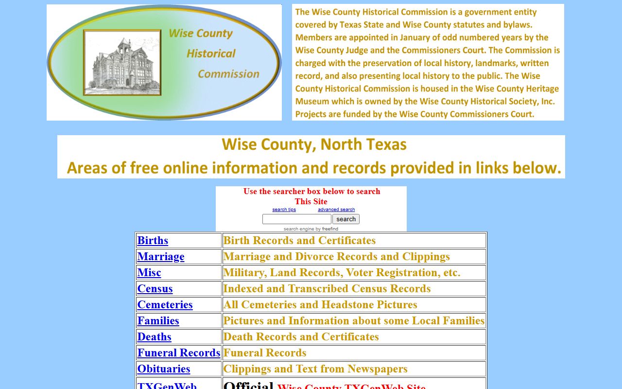 Wise County obituary death records clerk office